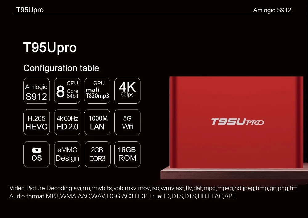 Vhxsin металлический корпус T95U PRO Amlogic S912 Octa Core 2 Гб оперативной памяти, 16 Гб встроенной памяти, Android 7,1 Смарт ТВ коробка