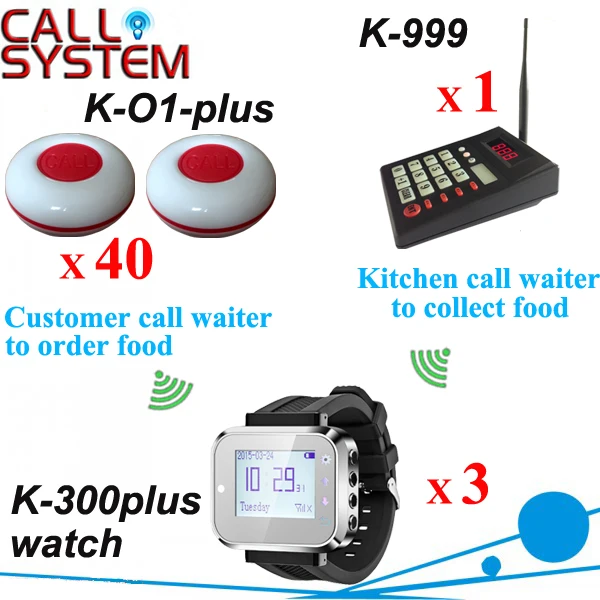 

Electronic watch pager system for catering euqipment 1 keyboard 3 watch receiver 40 ring bell