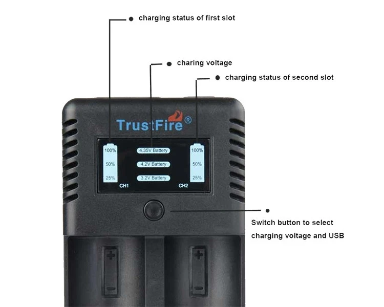 Trustfire TR-019 интеллигентая(ый) Быстрый 2 слот, зарядное устройство для 18650 26650 25500 21700 20700 16650 14500 32650 Li-Ion Батарея