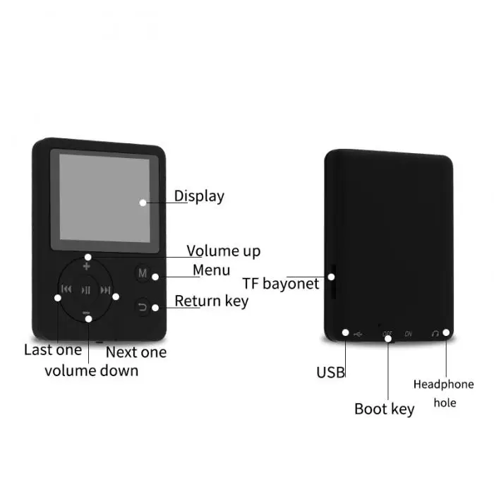1,8 дюймовый цветной экран ультратонкий MP4-плеер поддержка 32G TF карта портативный hifi музыкальный плеер NK-Shopping