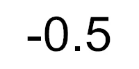 -0.5 (-50) SUMONDY поляризационные солнцезащитные очки по рецепту для близорукости SPH от 0 до-6,0 женские и мужские модные очки для вождения близорукие UF50 - Цвет линз: -0.5 (-50)