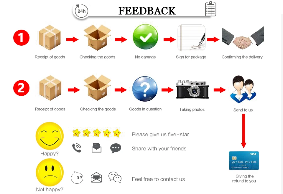 2 шт аккумулятор hrb lipo 3S 11,1 V 6000mAh 50C XT60 RC части T Deans EC5 разъемы Жесткий Чехол для Traxxas Trx4 автомобили грузовик лодка 1/10