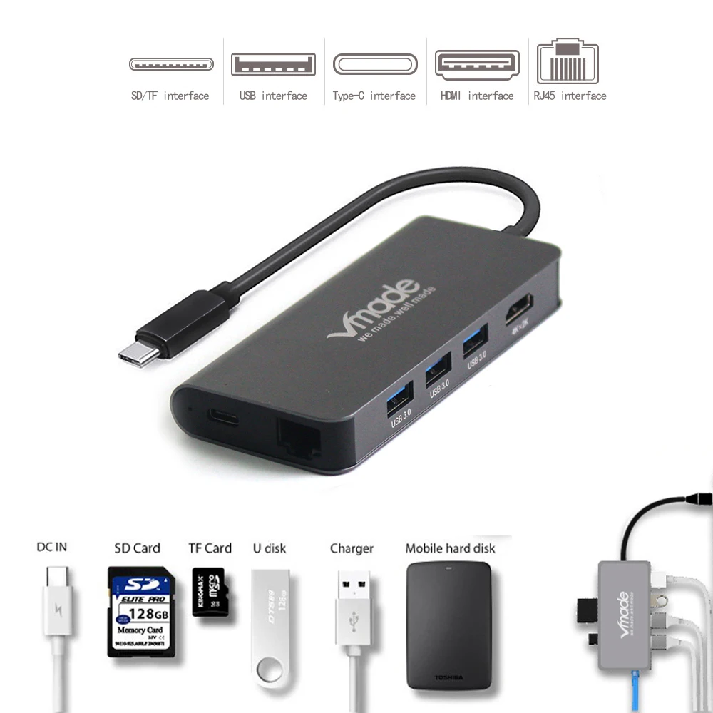 Vmade usb-хаб type C к USB 3,0/HDMI/Кардридер/PD Зарядка для MacBook samsung Galaxy S9/S8 huawei P20 Pro Thunderbolt RJ45