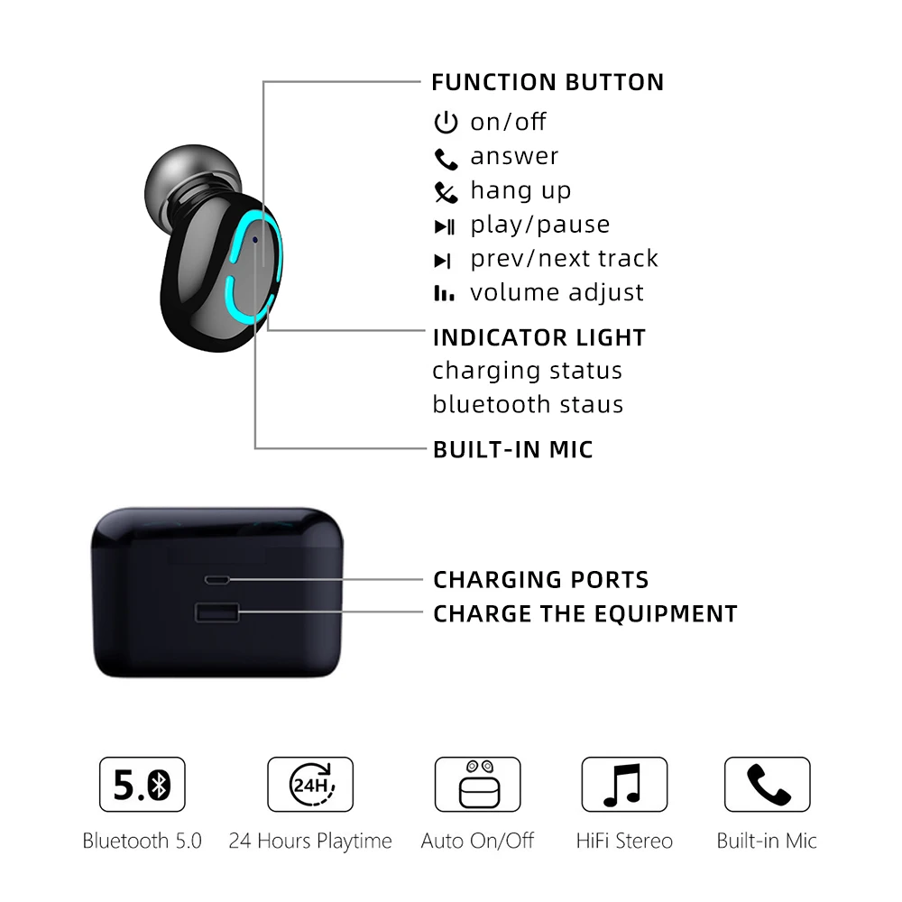 TWS Bluetooth 5,0 наушники беспроводные наушники вкладыши для телефона настоящие беспроводные стерео наушники спортивные наушники HBQ-Q32