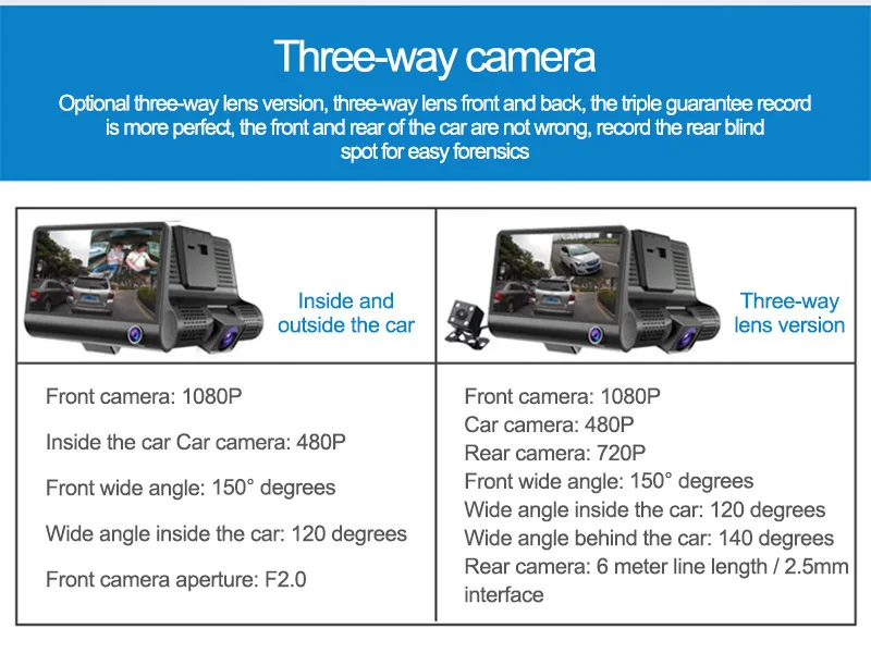 3 объектива Dash Cam FHD 1080P Автомобильная Камера Передняя внутренняя задняя три видео рекордера защищают вас безопасный высококачественный четкий экран Автомобильные видеорегистраторы