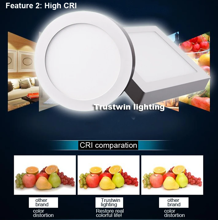 Светодиодный потолочный светильник с поверхностным креплением круглая