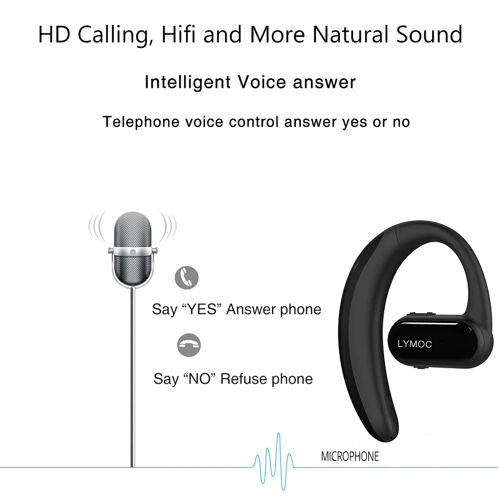 LYMOC 911, беспроводные Bluetooth гарнитуры, тип-c, наушники со сменным аккумулятором, наушники, 15 часов, время работы для IOS Android телефона