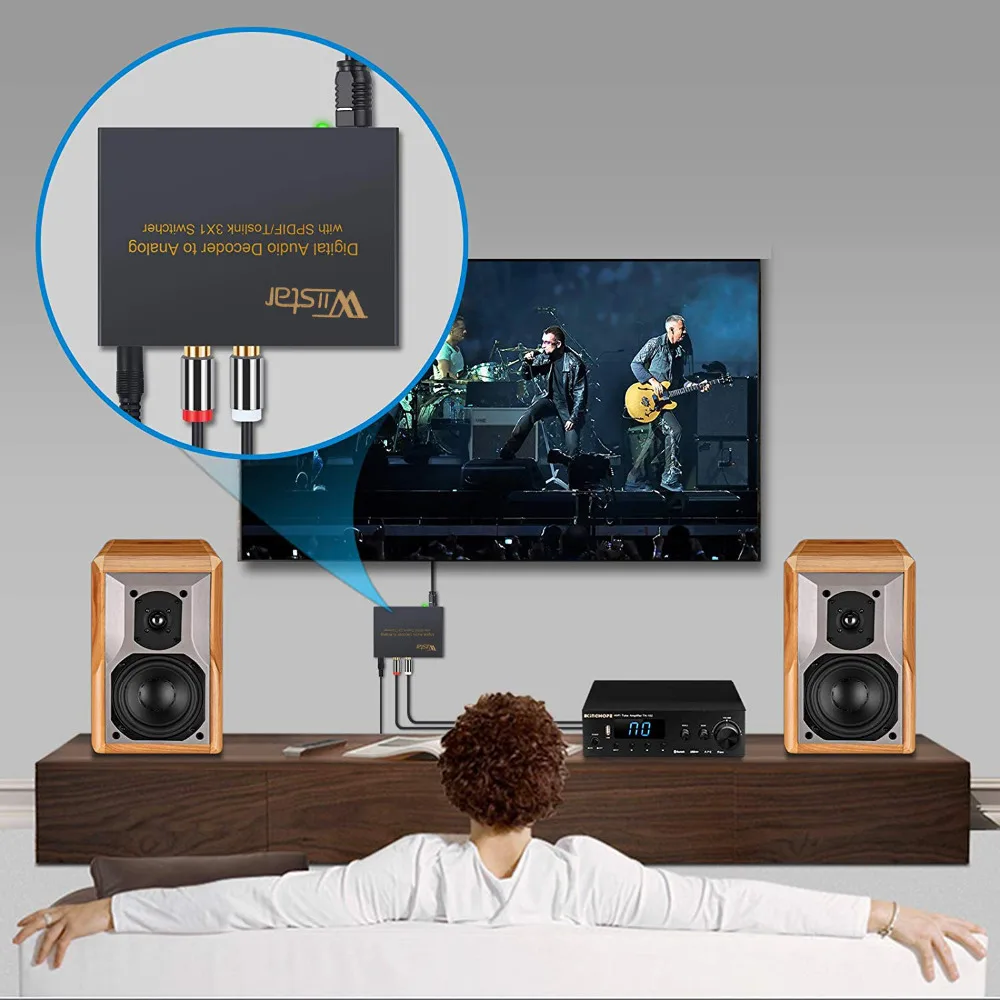 Wiistar цифро аналоговый декодер оптический/Toslink к L/R RCA 3 5 мм стерео аудио с