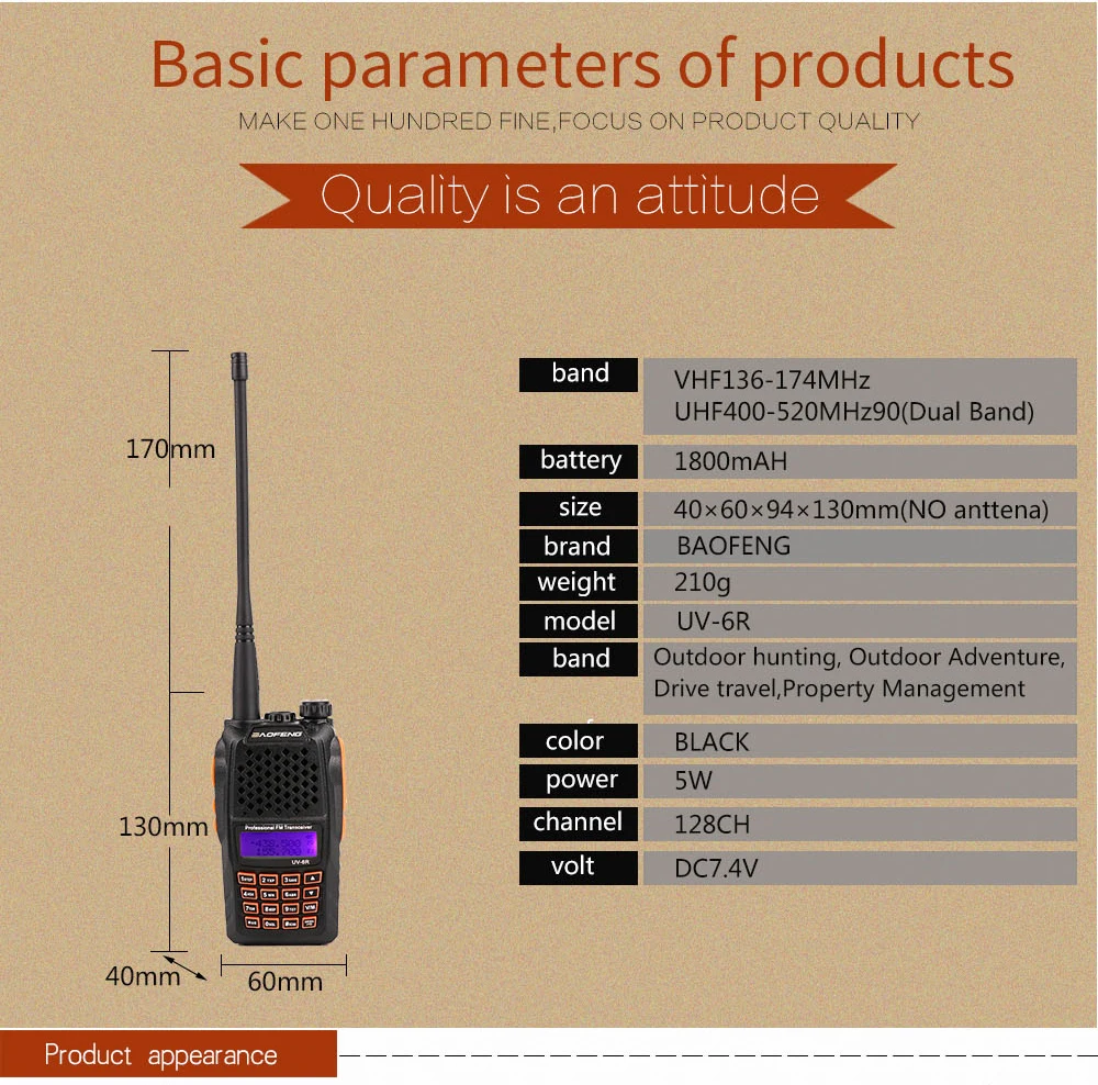 2 шт. Удобная рация walkie cb Автомобильная радиостанция для baofeng 7 Вт коммуникатор радио Hf трансивер любительский двухстороннее радио большой диапазон
