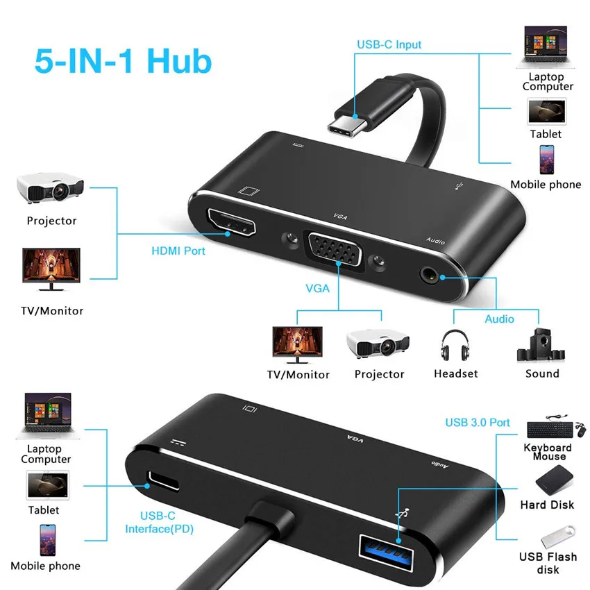 Usb концентратор для HDMI 4K адаптер VGA USB3.0 5 в 1 конвертер USB Type C с разъемом 3 мм быстрой