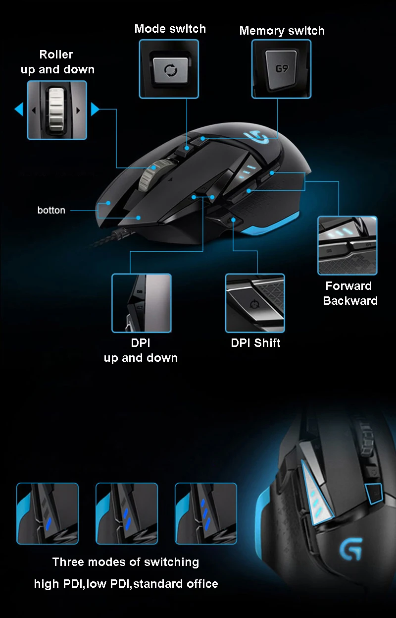 logitech G402 Hyperion Fury игровая мышь оптическая 4000 Точек на дюйм высокое Скорость для портативных ПК Windows 10/8/7/Vista Поддержка официальный Тесты