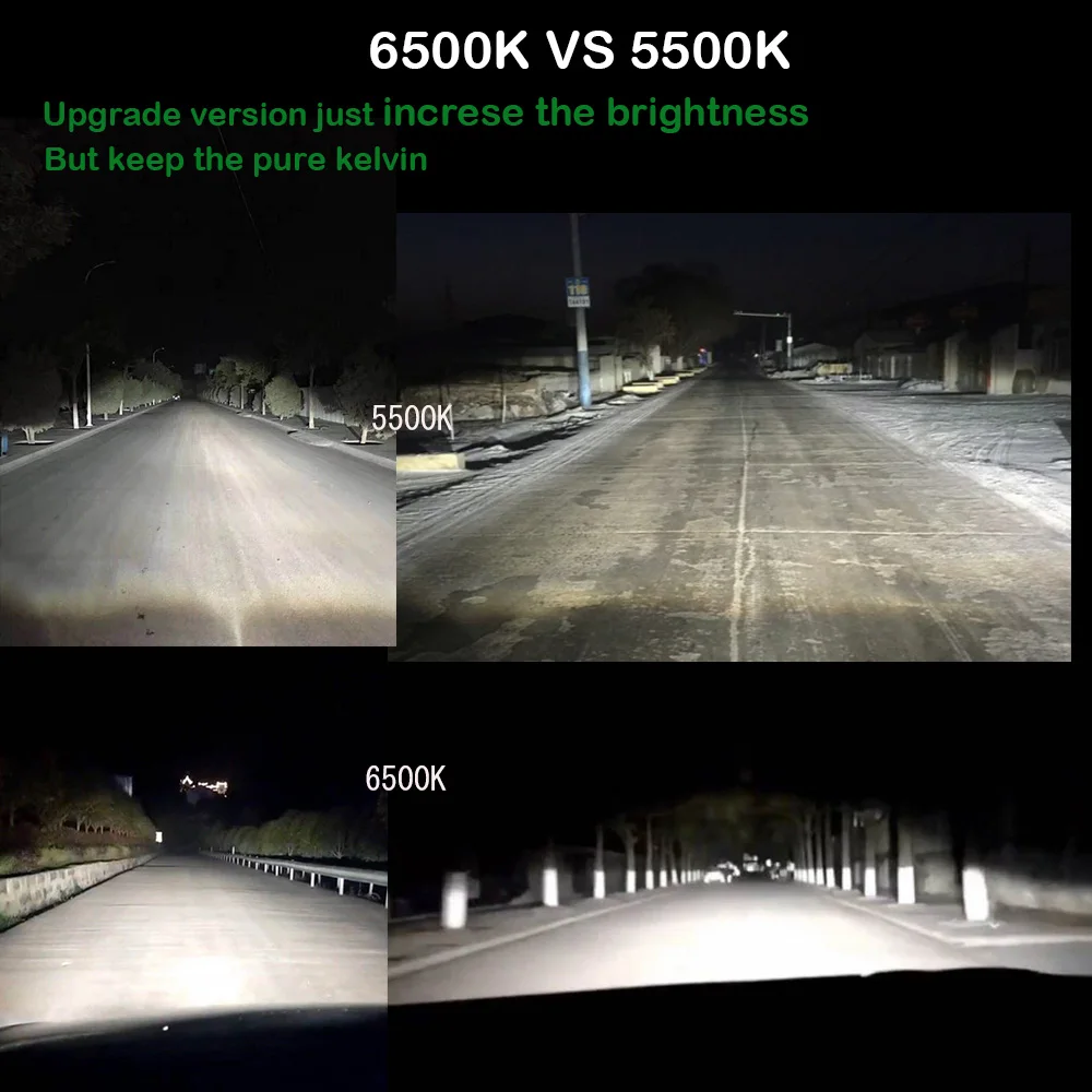 FBX 35 Вт HID лампы D2R отсутствие ртути высокояркие Ксеноновые 5500 к теплый белый 6500 K