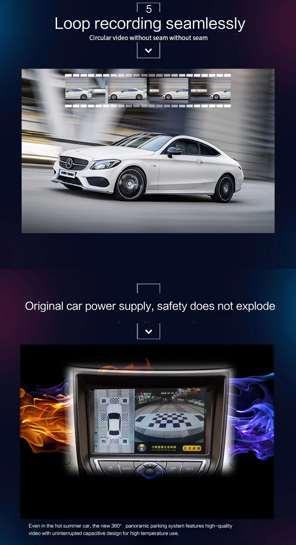 Smartour car 1080P Super HD 360 градусов Система наблюдения за птицами панорамный вид круглая камера с DVR Вождение объемный recoder