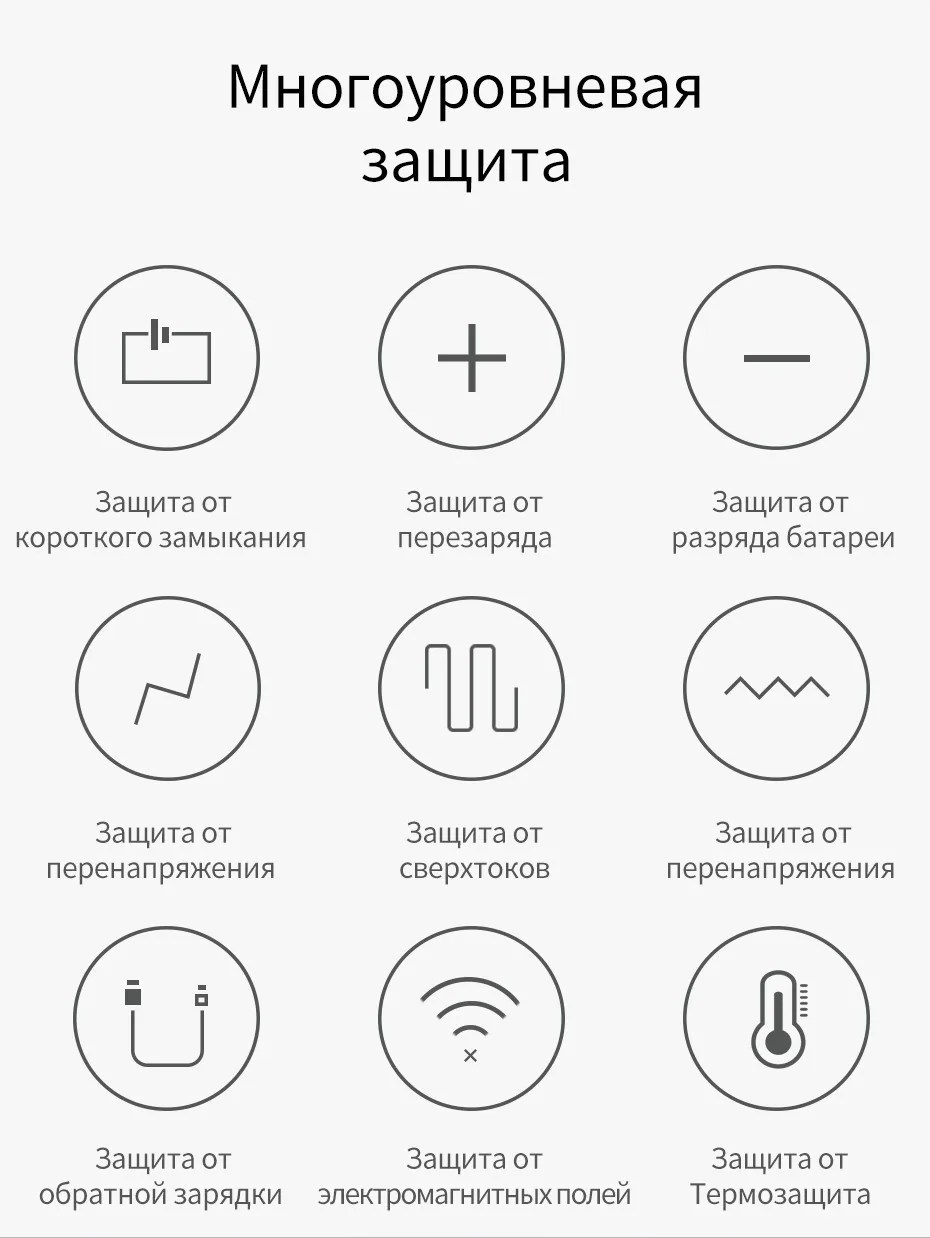 HOCO 2 порты USB стены быстрой зарядки зарядное устройство ЕС Plug светодио дный дисплей адаптер для iPhone XS Max XR samsung xiaomi huawei