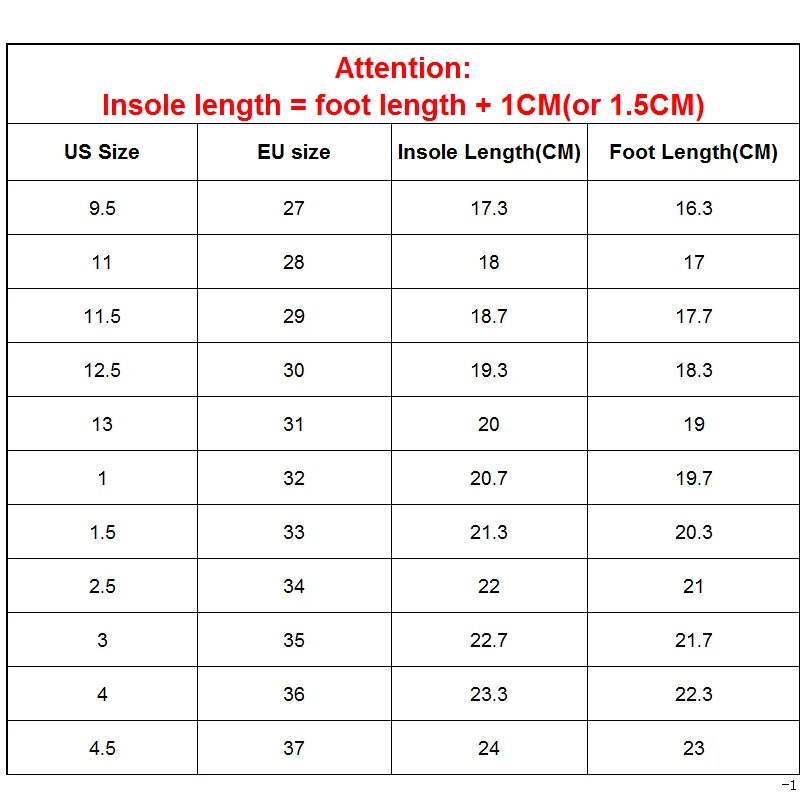 Нескользящие сандалии с закрытым носком для девочек дышащие на плоской подошве