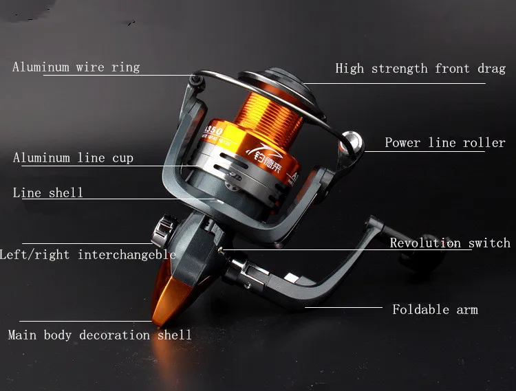 Металла катушки спиннингом рыба соленая вода Рыбалка катушка Carretilha Песка колеса