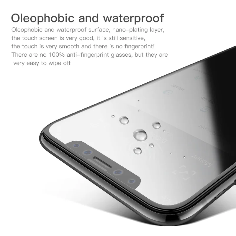 Антишпионское закаленное стекло Peep 9H для iPhone X XS XR 11 12 mini Pro MAX 3D полное покрытие