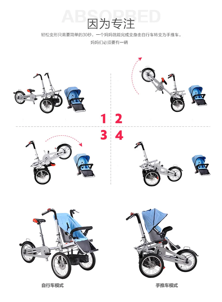 Детский велосипед детский cykel O1 стальная рама включая стоимость доставки|coste| |