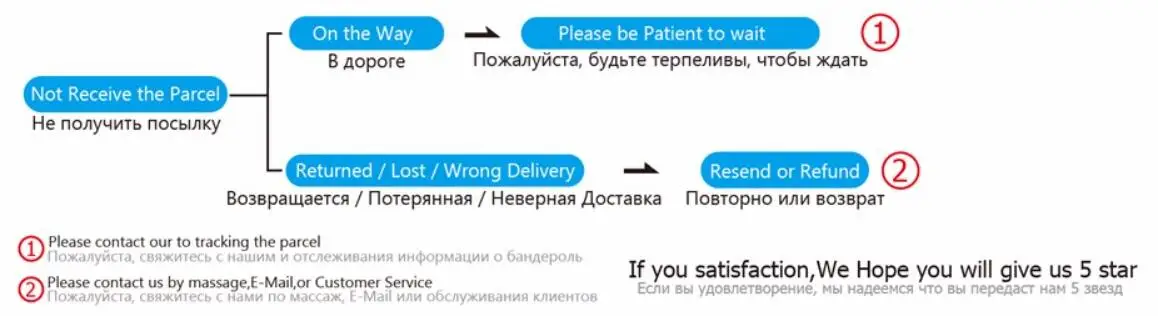 Для samsung Зарядное устройство Док-станция для samsung Galaxy A6 A8 Plus A7 J8 J6 J4 Plus зарядное устройство зарядная станция Док-станция