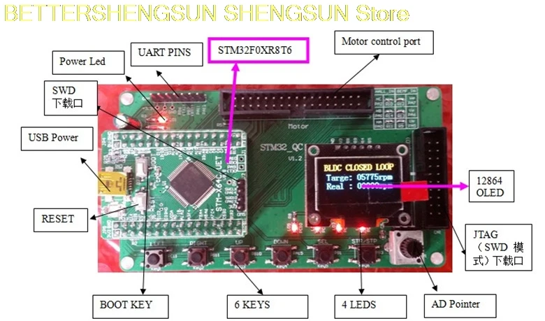 

STM32F0-QC BLDC sense square wave control STM32F030R8T6 brushless DC motor learning kit