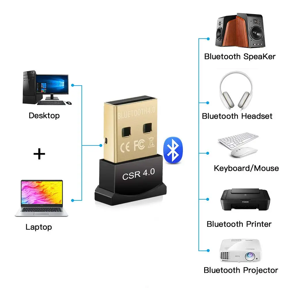 Мини USB Bluetooth адаптер CSR 4,0 ключ приемник передачи беспроводной адаптер для ПК компьютер ноутбук поддерживает Windows 10/8/7/XP