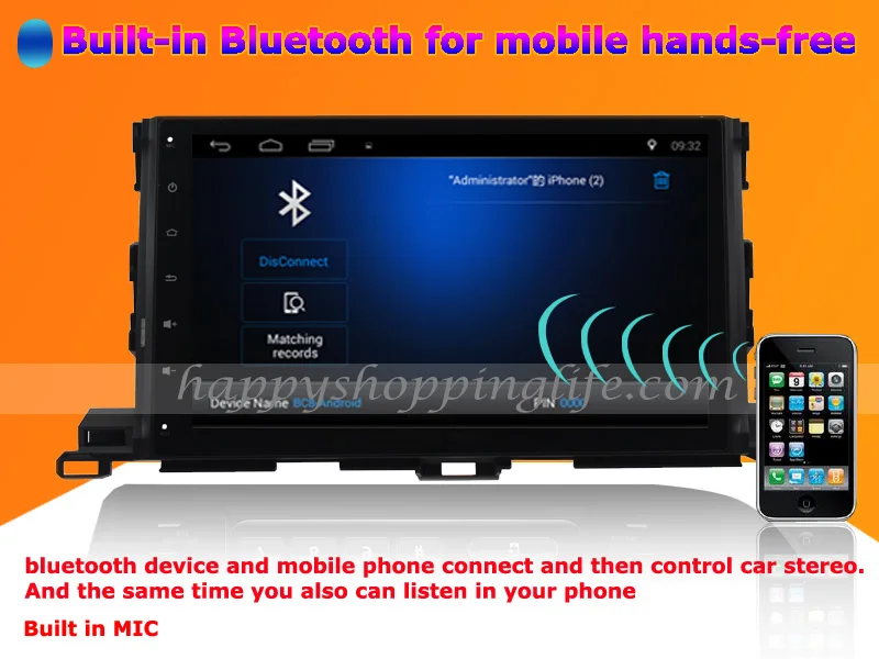 Android Авто Радио DVD gps для Toyota Highlander 2016 Авторадио Стерео Плеер Wi Fi 3g Bluetooth (нет dvd