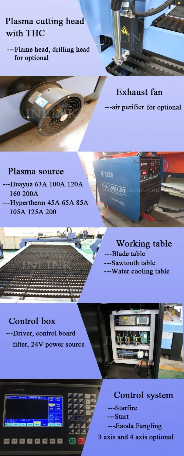 Машина плазменной резки хорошего качества|cnc metal cutting machine|cnc metalcnc machine |