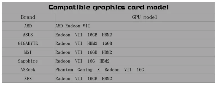 Блок для воды BARROW AMD Radeon VII Creater Edition полный блок GPU поддержка оригинальной задней