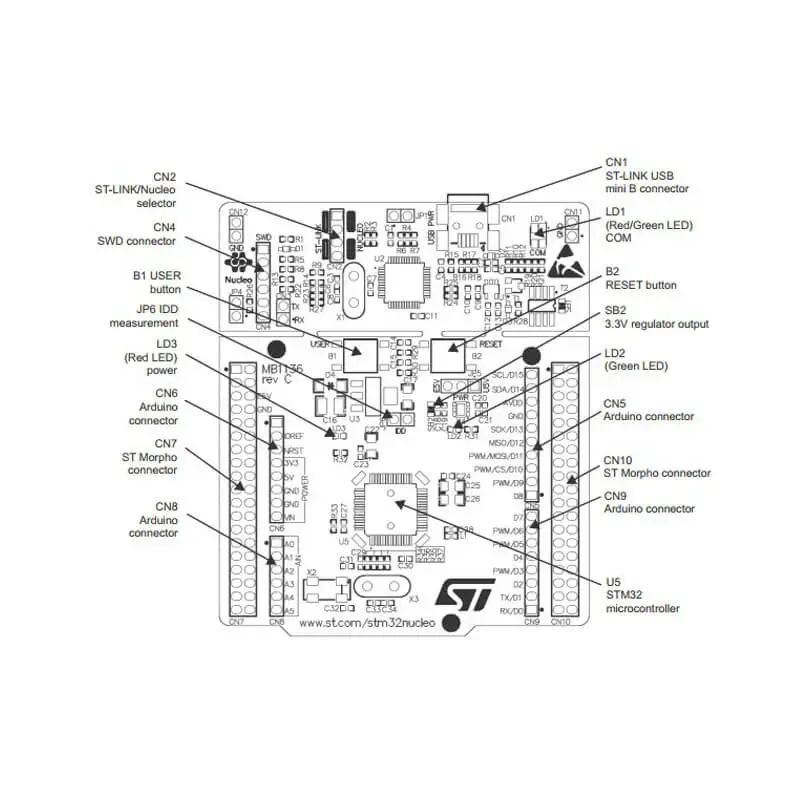 Официальная демо плата ST Φ STM32F103RB для Arduino NUCLEO F103RB| |