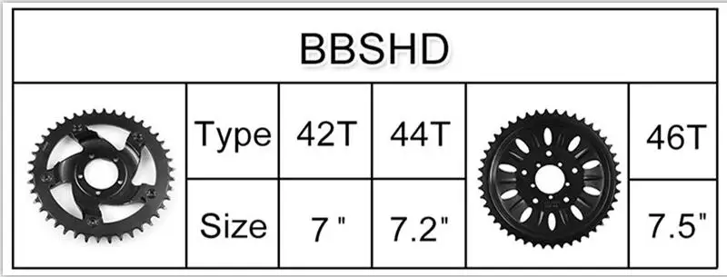 8fun Bafang BBS03 BBSHD 48 V 1000 W 120 мм 46 T Bicicleta Eletrica комплект среднемоторный привод для Ebike с C961 C965 850C DPC18 Дисплей