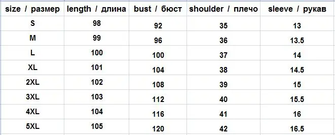 Женские платья большого размера, модное платье с v-образным вырезом и принтом, летние свободные платья с коротким рукавом
