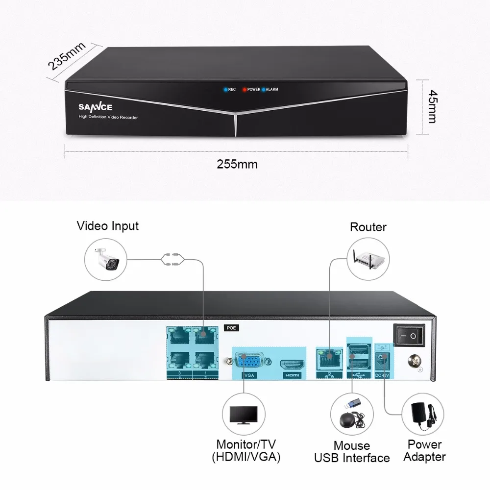 Сетевая система видеонаблюдения SANNCE 4 канала 1080P XPoE шт. 2 МП наружная IP камера