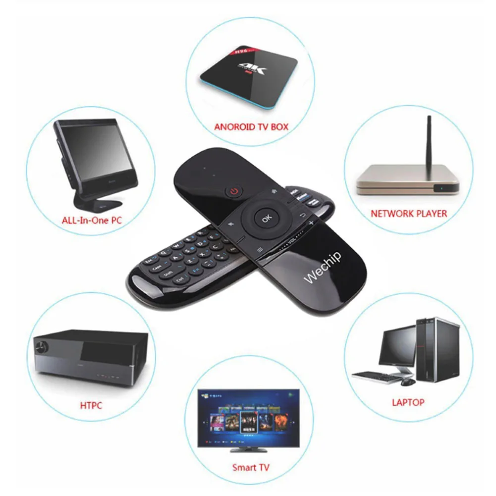 W1 Wechip Air Remote Keyboard mouse 2,4 ГГц Беспроводная мышь ручной тачпад контроллер для ТВ-бокса Мини ПК PK I8 H18 H20