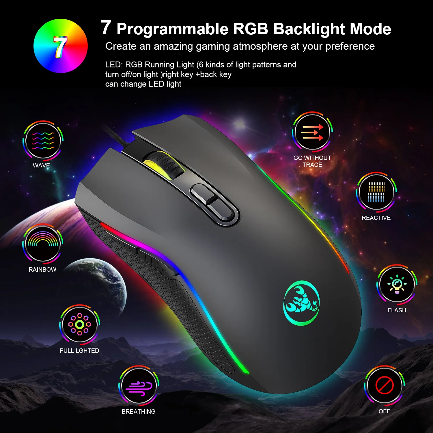 Светящаяся игровая мышь Hongsund RGB 7200 точек/дюйм 6 точек/дюйм|Мыши| |
