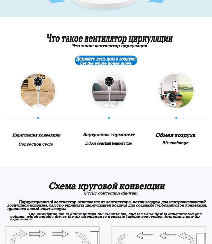 Ультра-тихий бескорпусный Электрический вентилятор без пузырей вентилятор 220 В охлаждающий вентилятор с дистанционным управлением башня Вентилятор 360 градусов циркуляция воздуха Топ Quali