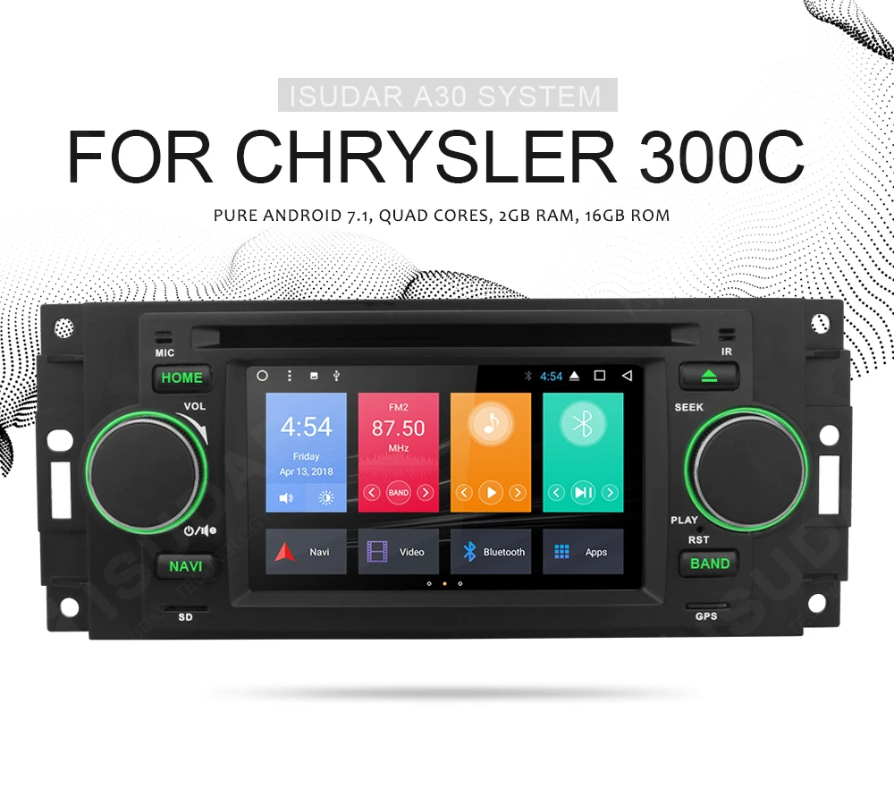 Isudar Автомобильный мультимедийный плеер android 7.1.1 5 дюймов для Chrysler/300C/Dodge/Jeep/Commander/Compass/Grand Cherokee радио gps DVD