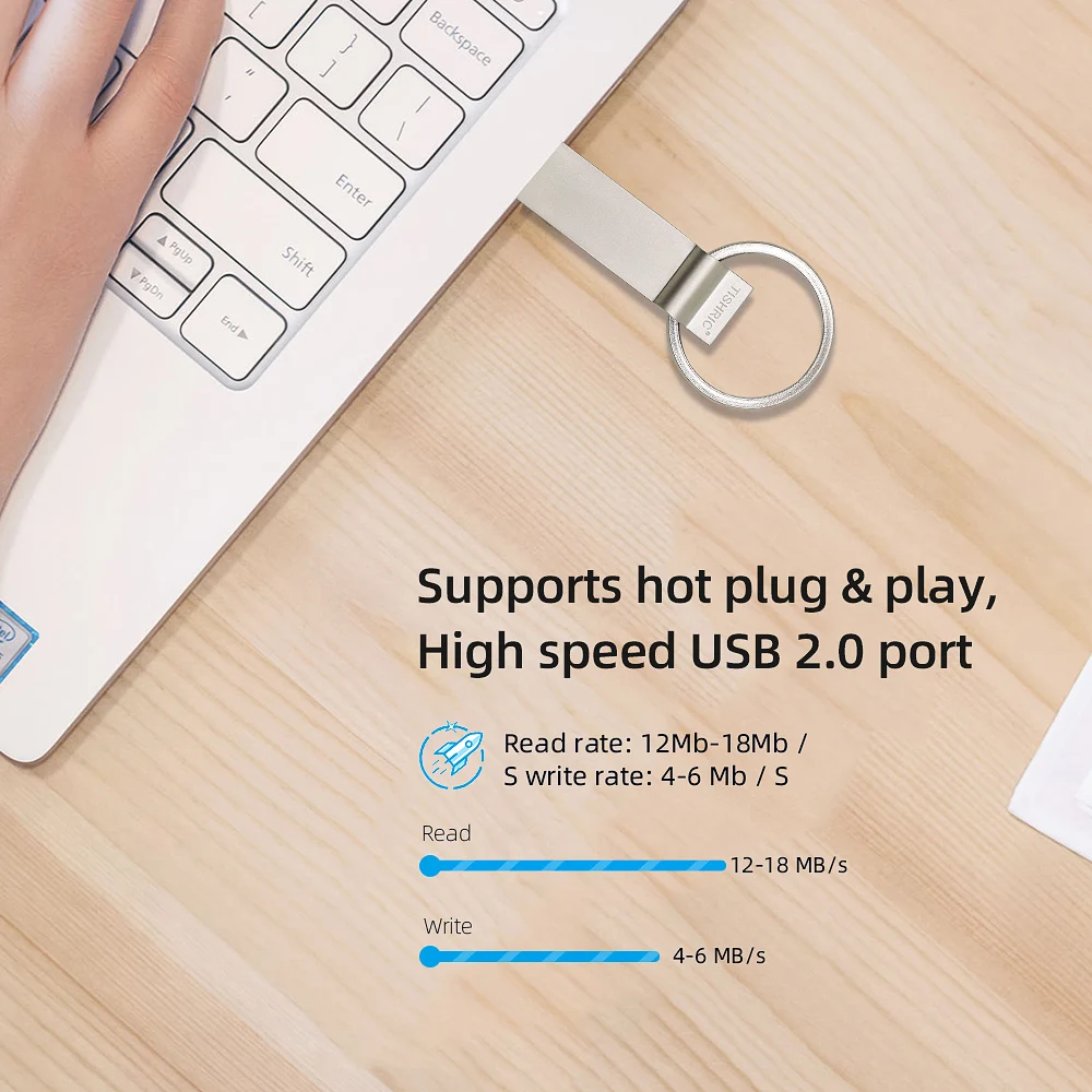 TISHRIC металлический USB флэш-накопитель 8 ГБ 16 ГБ 32 ГБ 64 Гб 128 ГБ флеш-накопитель USB флэш-накопитель карта памяти диск на ключе USB ключ флешка