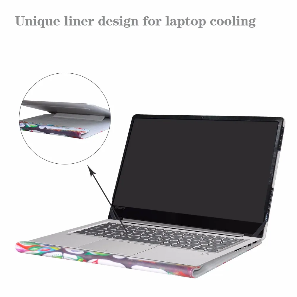 Защитный чехол Alapmk для ноутбука 1" lenovo IdeaPad 720S 14 720s-14IKB& IdeaPad 530S 14 530s-14IKB