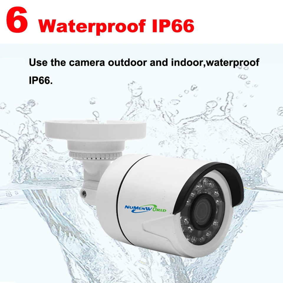 Numenworld IPC 1/4 ''H62 сенсор+ XM510 HD 720P IP камера ONVIF P2P детектор движения RTSP камера видеонаблюдения внутри/снаружи CCTV