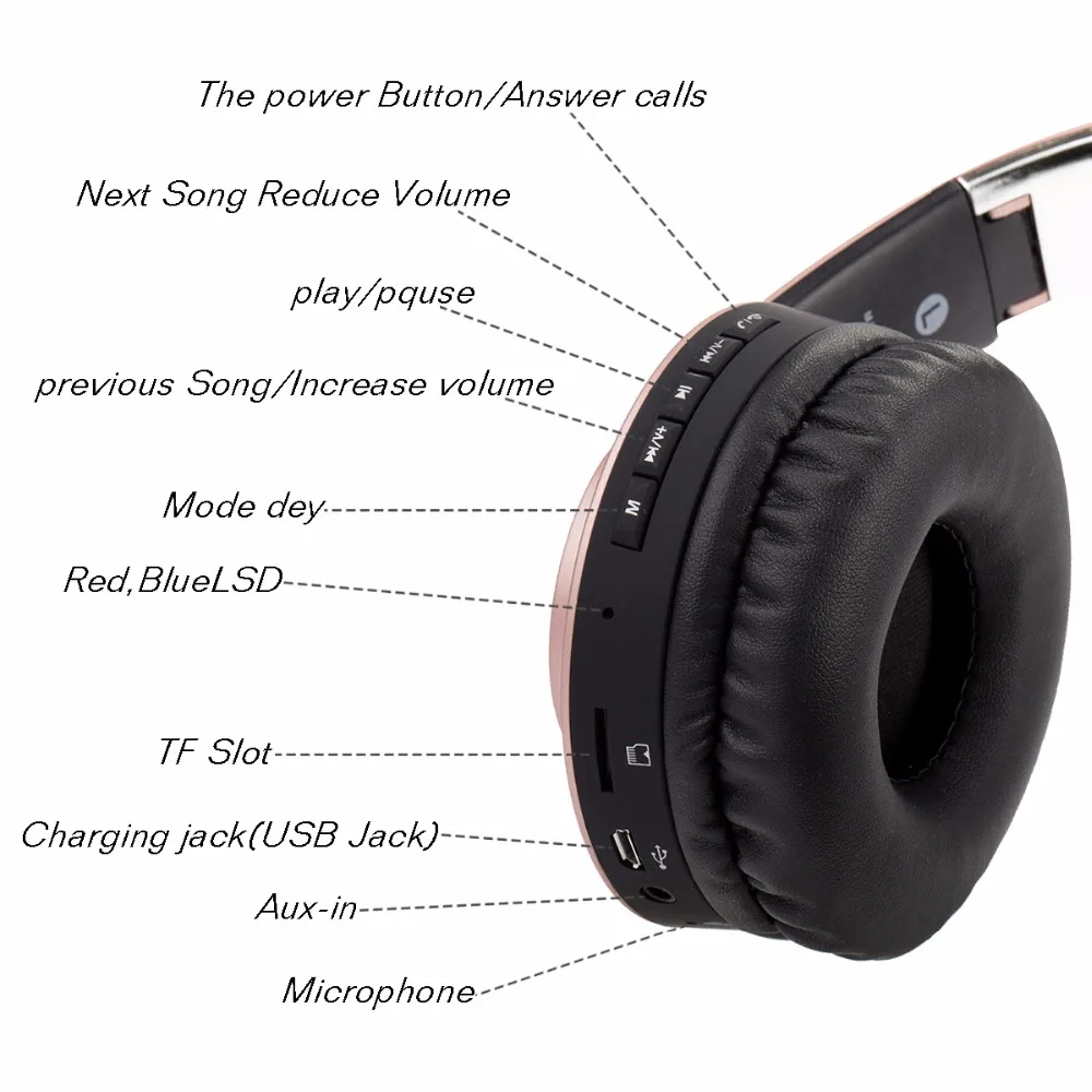 Bluetooth наушники беспроводные стерео гарнитура с микрофоном Поддержка карты