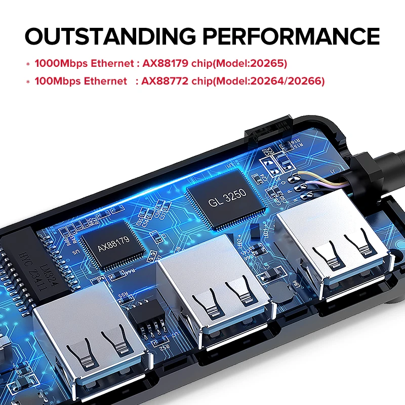 Ugreen USB Ethernet USB 3,0 2,0 к RJ45 концентратор для Xiaomi Mi Box 3/S телеприставка Ethernet адаптер Сетевая карта USB Lan