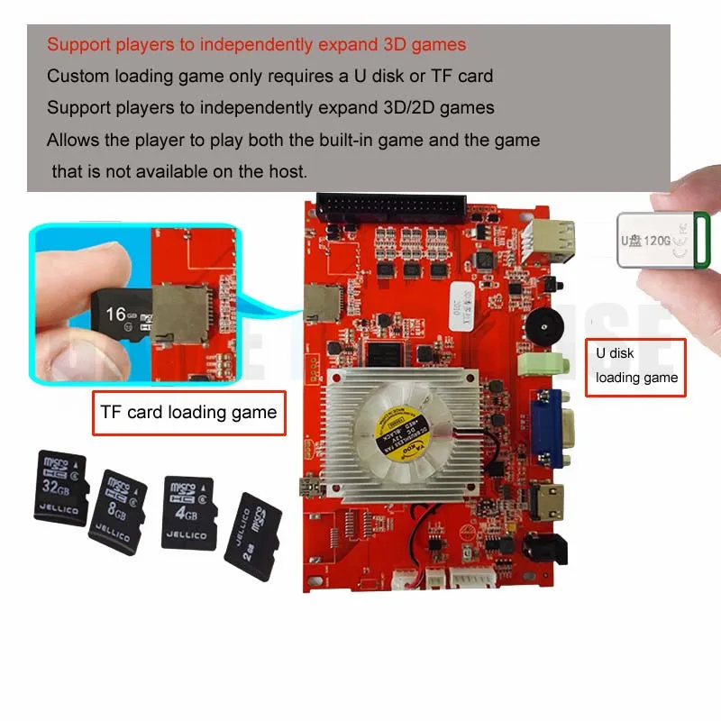 Аркадная машина Pandora 7 3D 2177 в 1 высокое разрешение игровая карточка 1080P HDMI VGA выход |