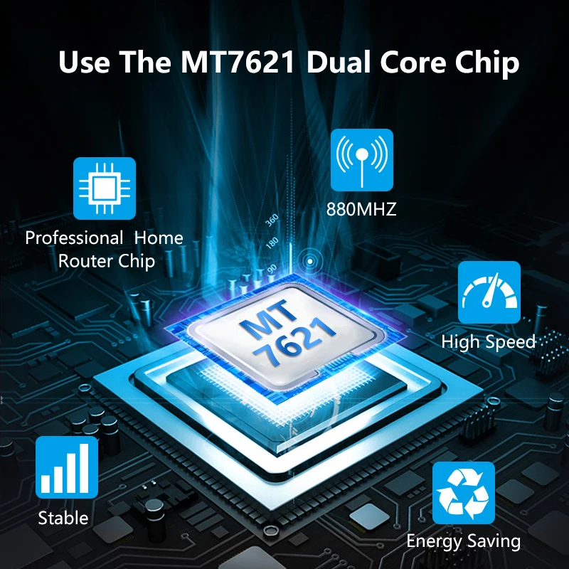 Cioswi WE4726 Dual Band 1200 Мбит/с Беспроводной маршрутизатор Wi-Fi Стабильная и надежная с