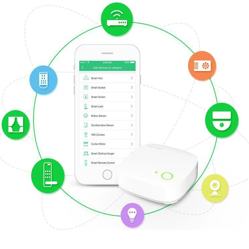 Orvibo Zigbee умный контроллер домашний автоматический ZigBee дистанционный мини