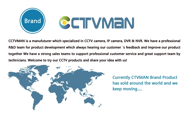 CTVMAN 360 камера безопасности CCTV Мини Беспроводная IP лампа камера s рыбий глаз панорамная лампа 960P 1080P 3MP 5MP сеть Wifi Ipcam