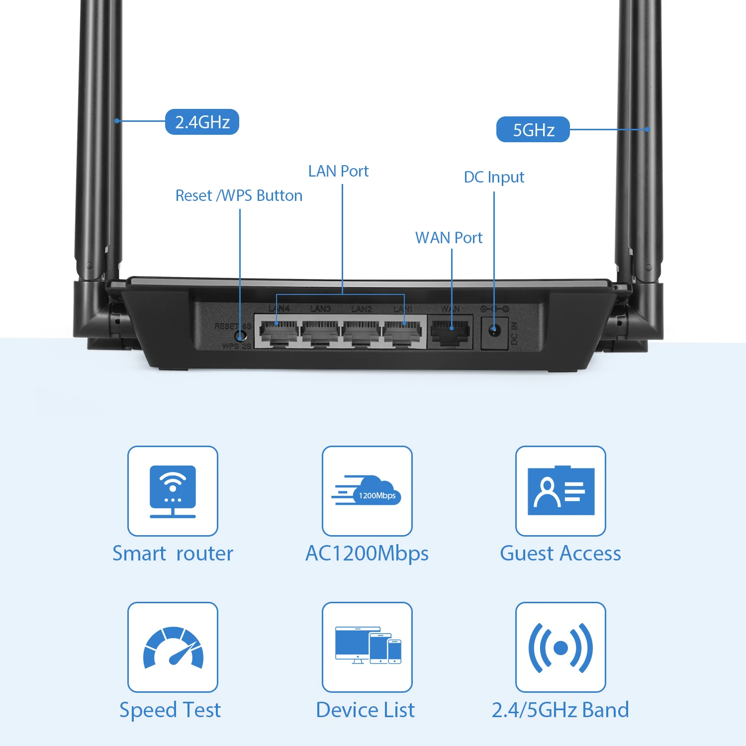 Wifi роутер 1200 Мбит/с беспроводной маршрутизатор Wi-fi 2,4G/5 ГГц Wi-fi точка доступа WISP Режим высокоскоростной двухдиапазонный с умным управлением приложением