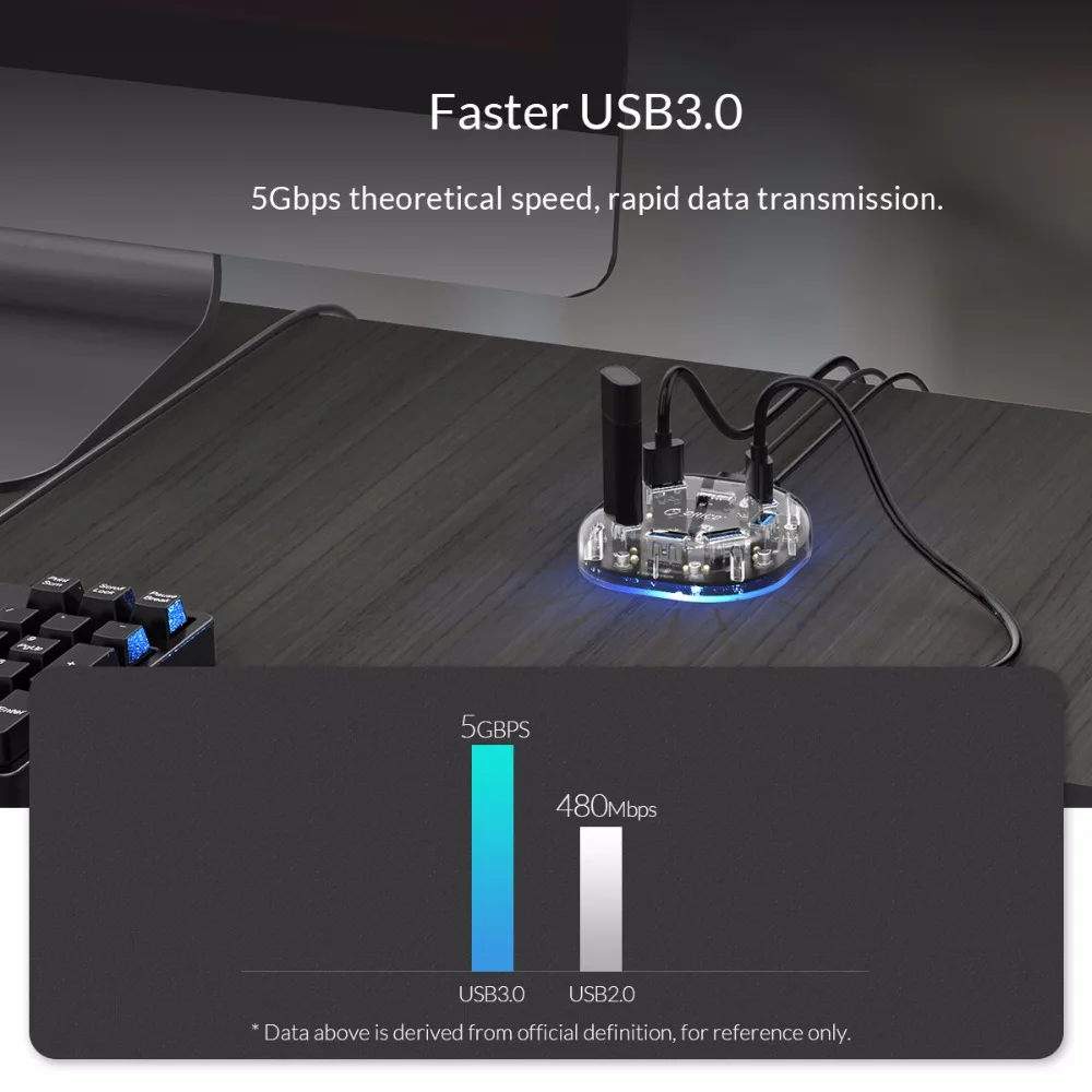 Прозрачный Настольный Концентратор ORICO с 7 портами s USB3.0 внешним портом питания 1 м
