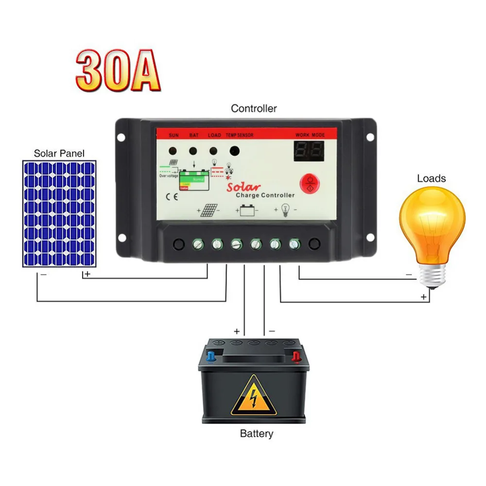 Солнечное зарядное устройство с ЖК дисплеем Tensione 10A 20A 30A 12 В/24 В|12 charger|lampada solarcharger 2
