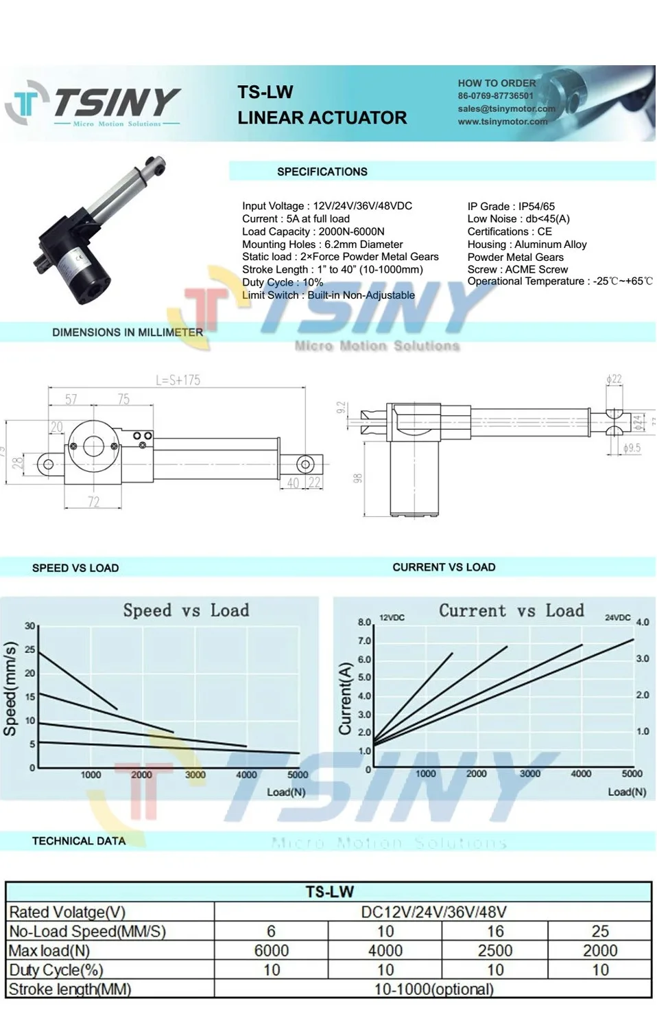 LW линейный привод двигателя 12V 24V 6/7/10 мм/сек. 4000/6000N высокий крутящий момент 100/200/400/500/800 мм ход линейный привод для больничной койки