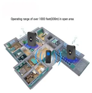 Белый без Батарея нужно Беспроводной дверной звонок Водонепроницаемый Smart ЕС/США